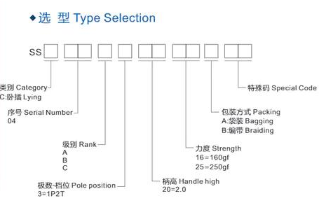 撥動開關型號 撥動開關型號
